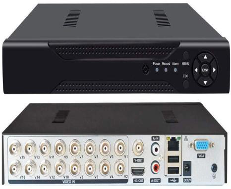 DVR System